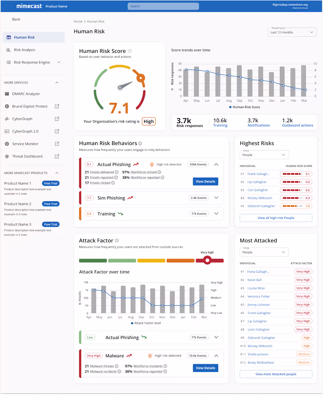 Cover image for Human Risk Command Center