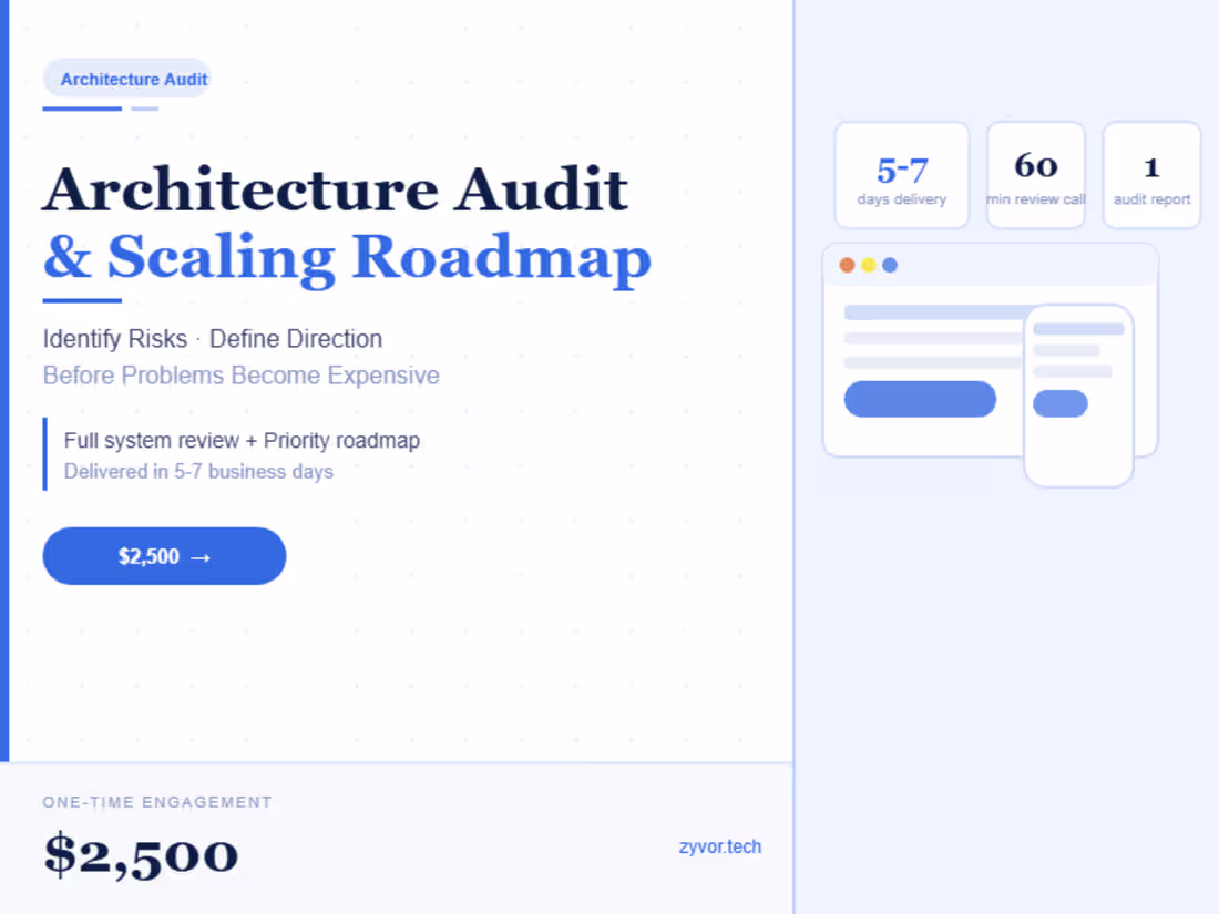 Cover image for B2B SaaS & AI Architecture Audit & Scaling Roadmap