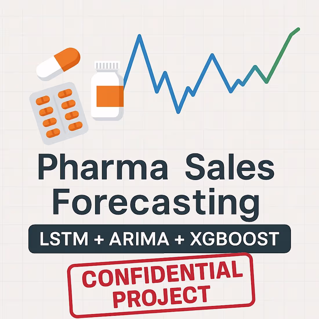 Cover image for I engineered a high-precision forecasting