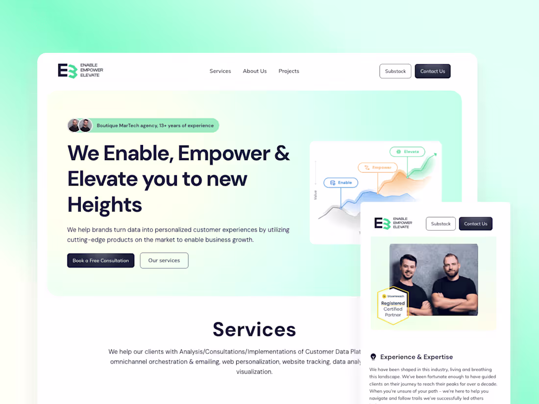 Cover image for Framer Website Design & Development