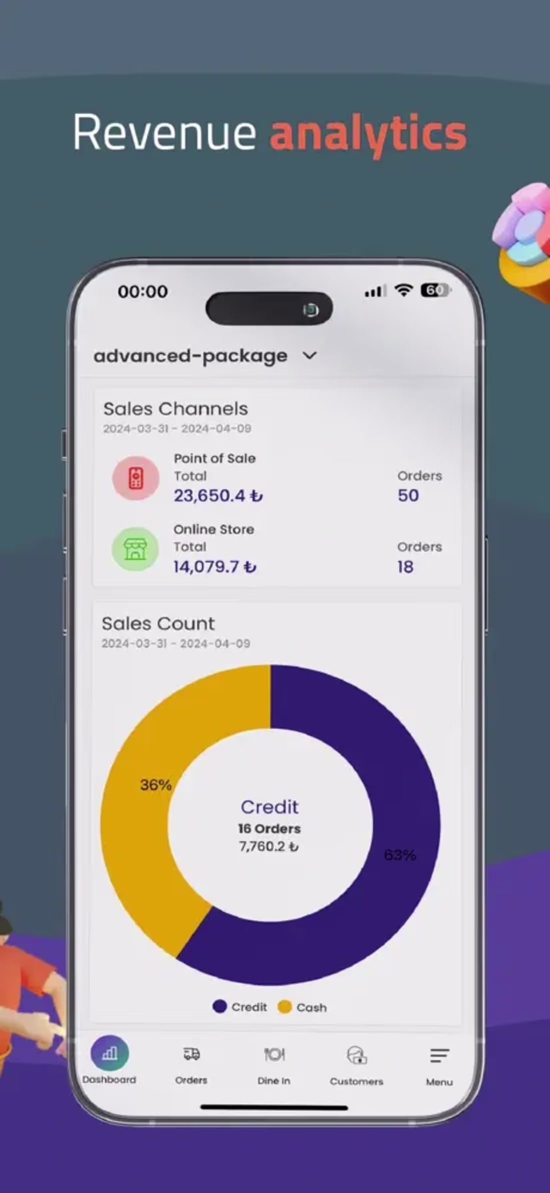 Cover image for MiniDine addresses the evolving needs