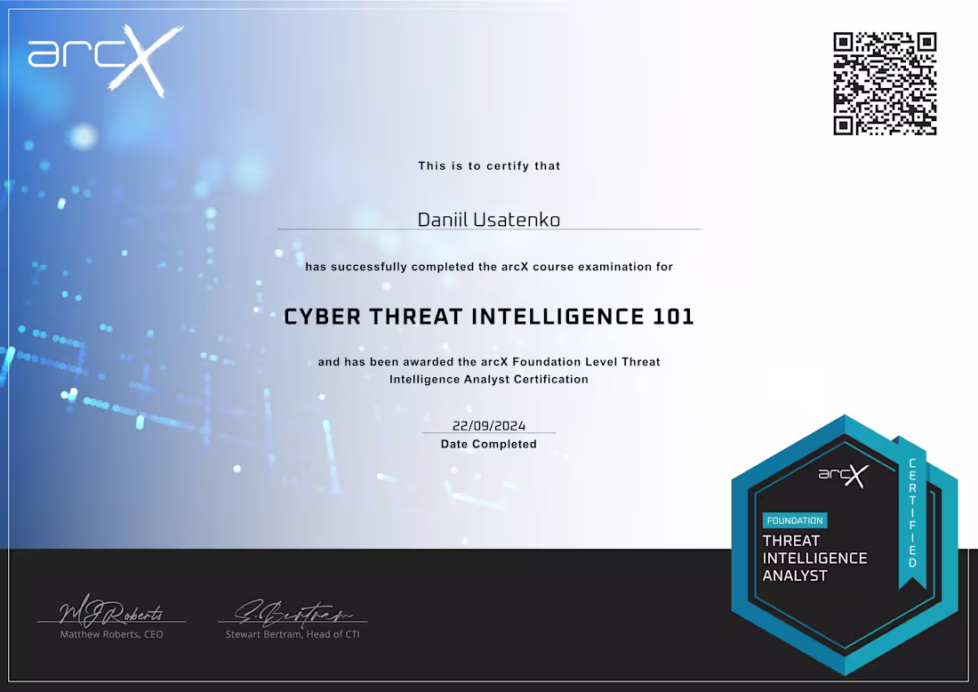 Cover image for Cyber Threat Intelligence Analyst