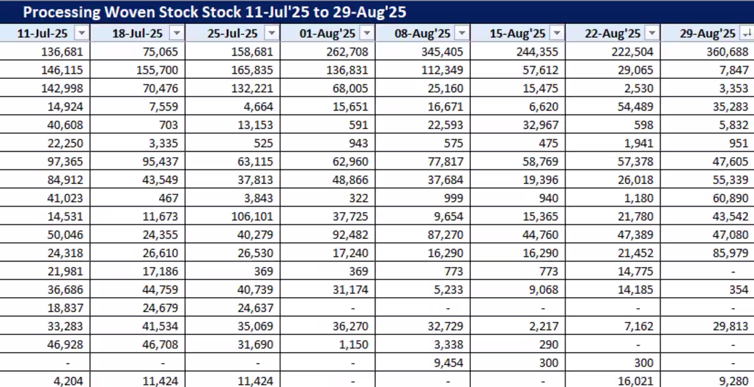 Cover image for "I specialize in creating automated