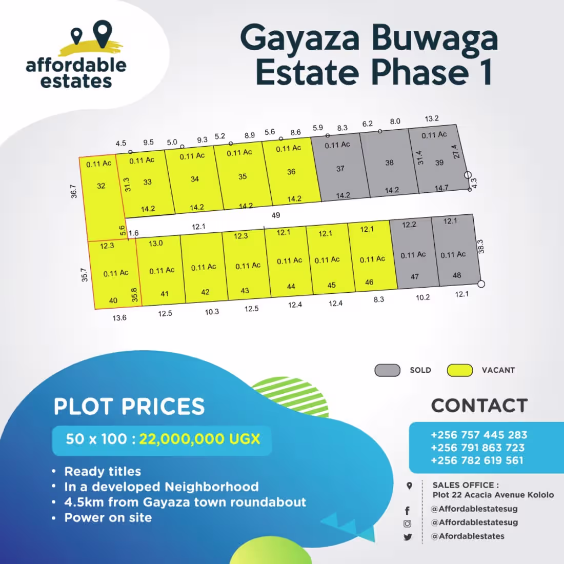 Cover image for Real Estate - Plots for