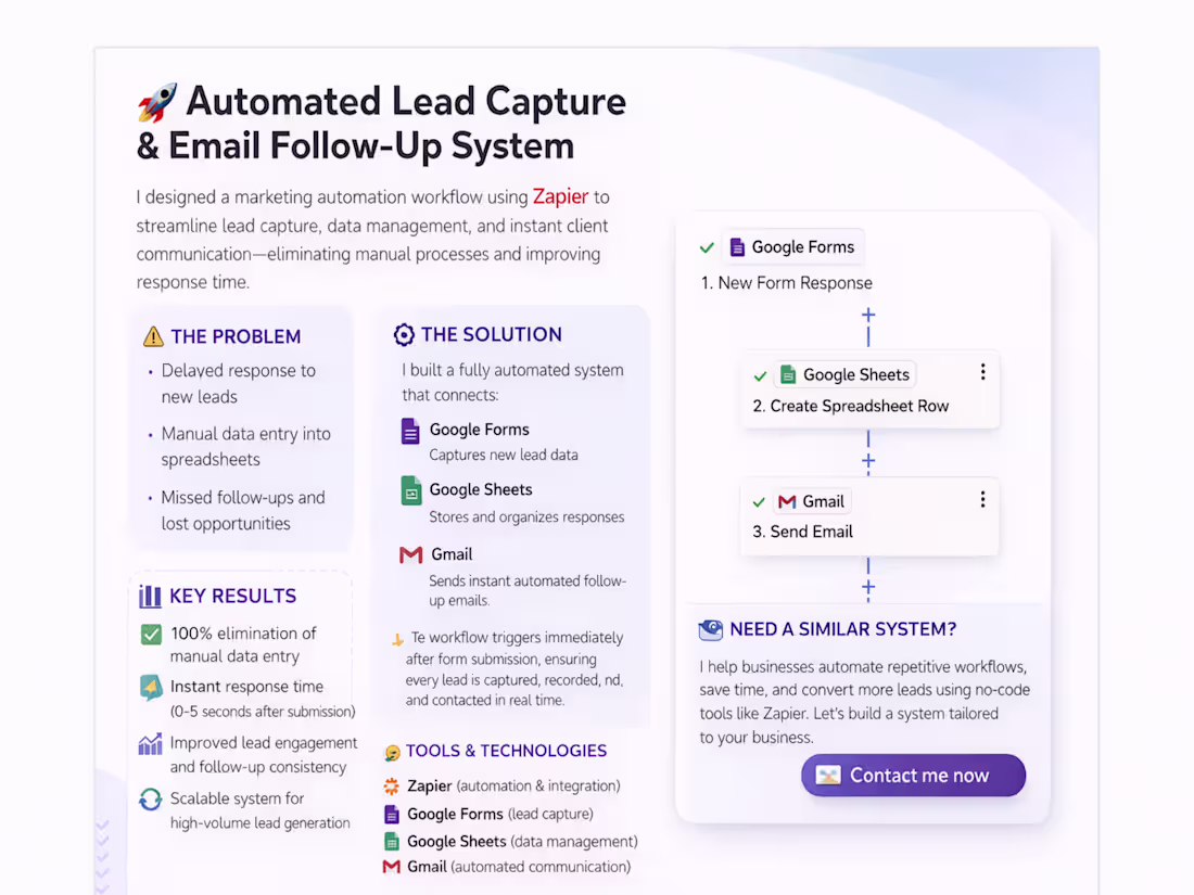 Cover image for I designed a marketing automation