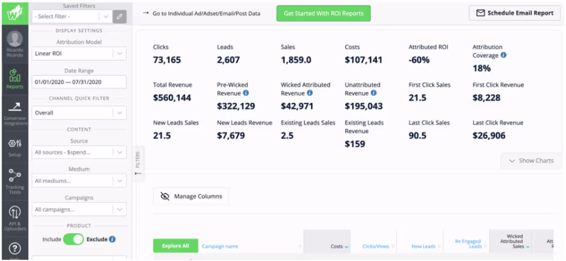Cover image for E-commerce Process Optimization (+200K/month)