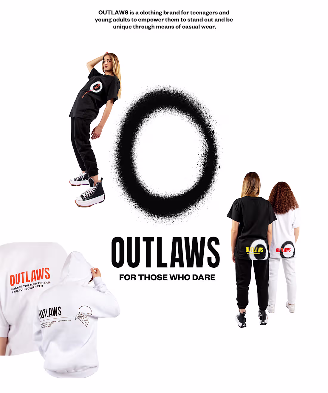 Cover image for Outlaws Clothing Brand