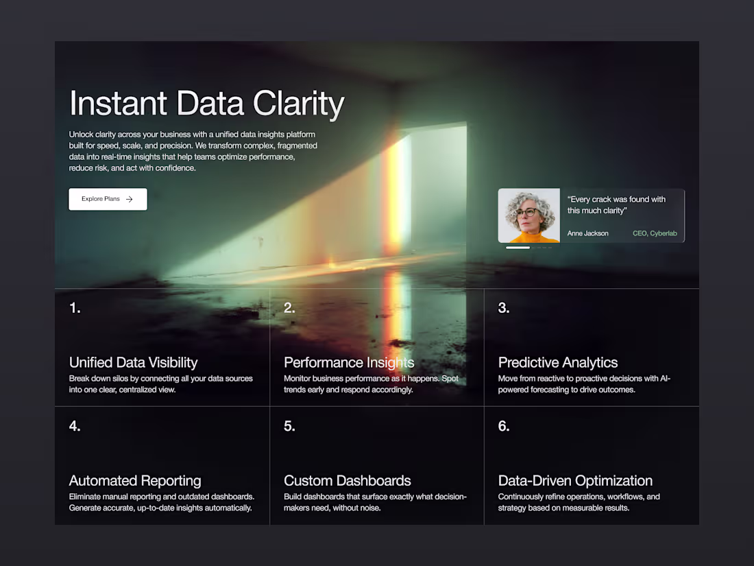 Cover image for Website – Design