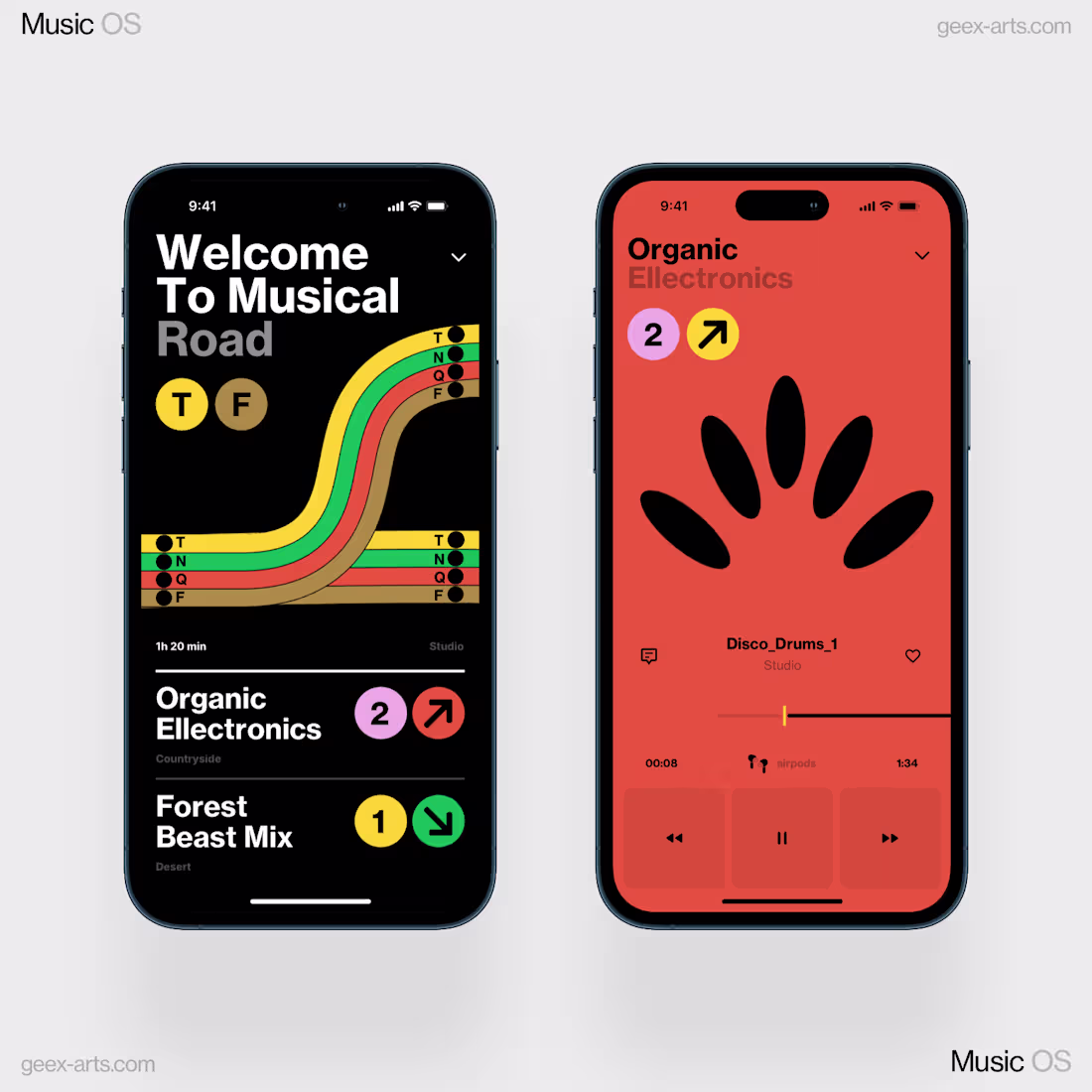 Cover image for Musical Road