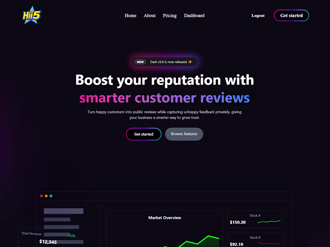 Cover image for Hii5.io || Smart Review Collector