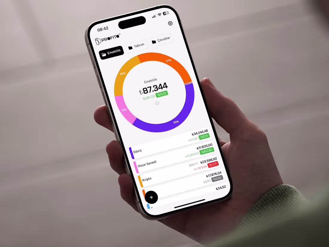 Cover image for FlutterFlow Developer