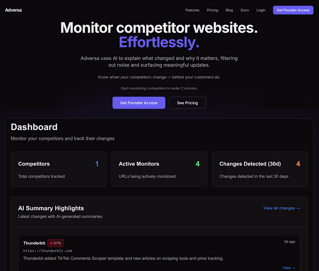 Cover image for Built an AI-powered tool that
