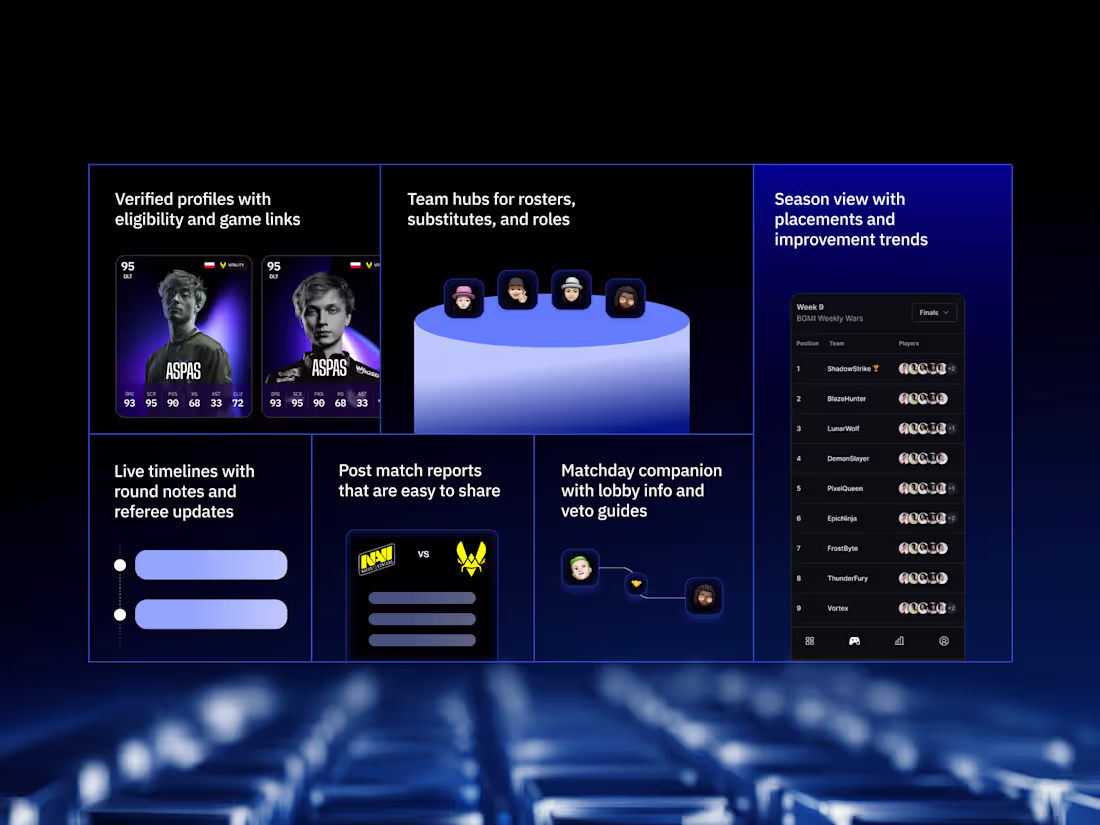 Cover image for Misc web designn workk