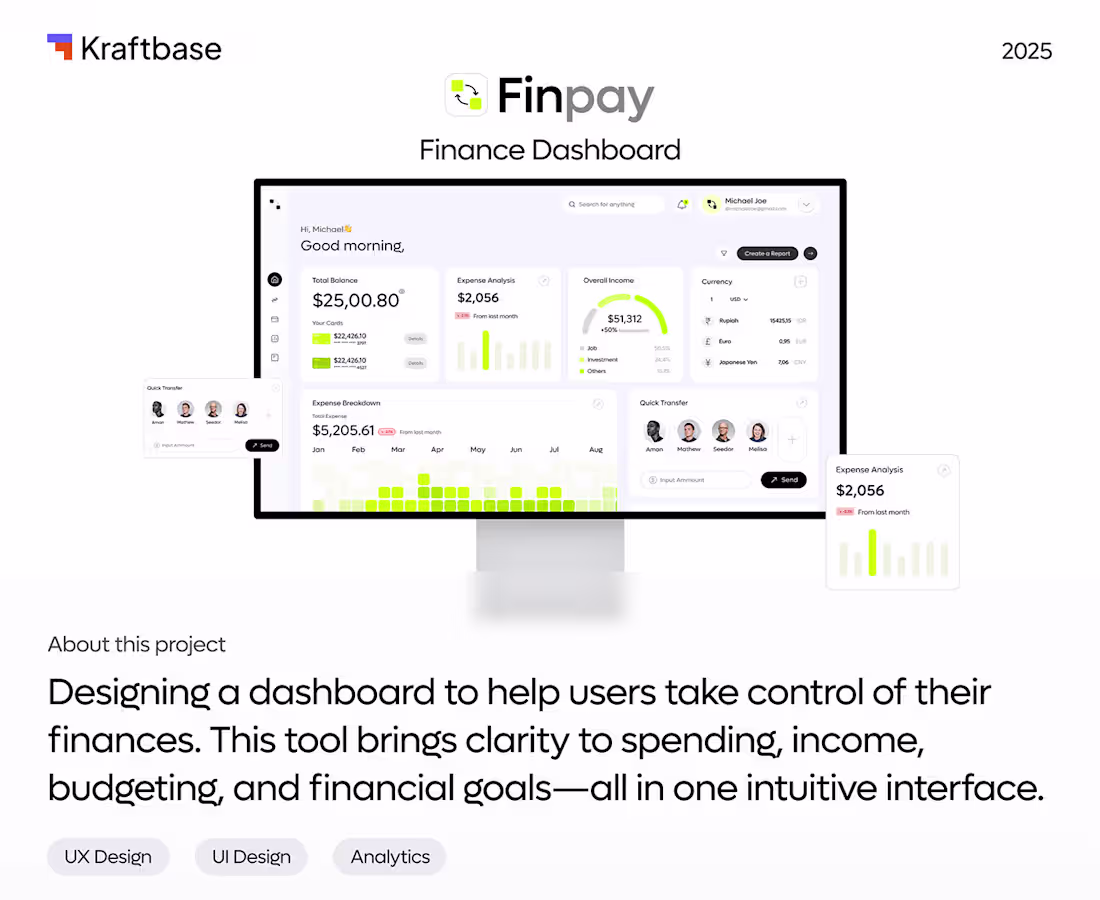 Cover image for Finpay - Banking Management CRM Design