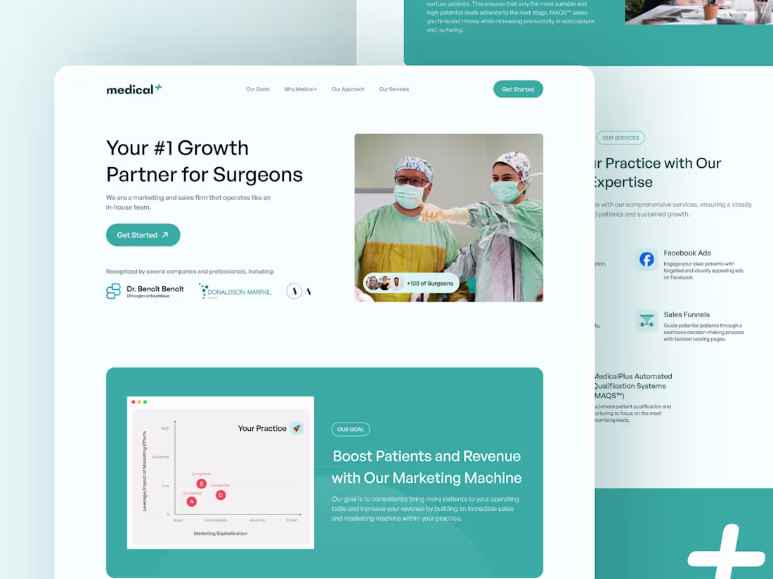 Cover image for Medical+ Landing Page Using Figma & Framer