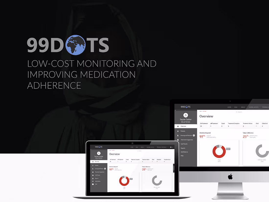 Cover image for 99 Dots - UX dashboard project
