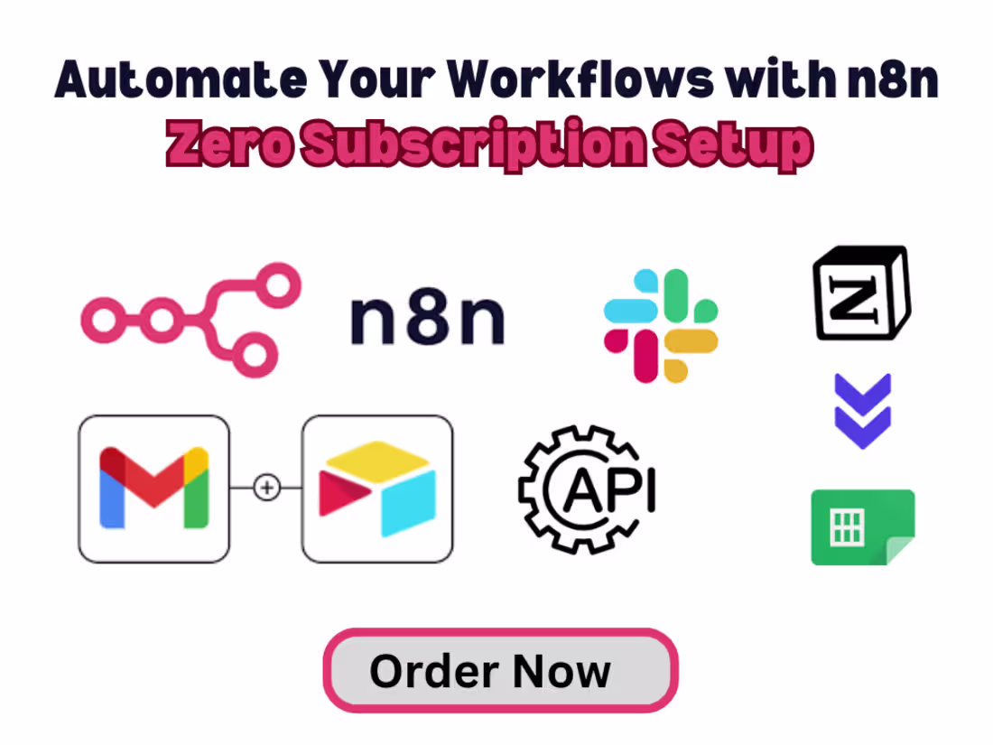 Cover image for Complete Workflow Automation with n8n/Make/Zapier