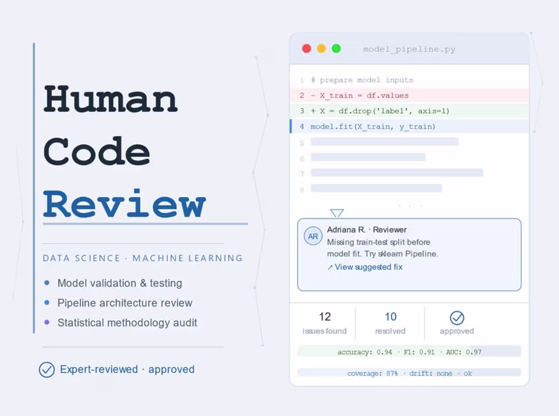 Cover image for AI coding agents are fast.
