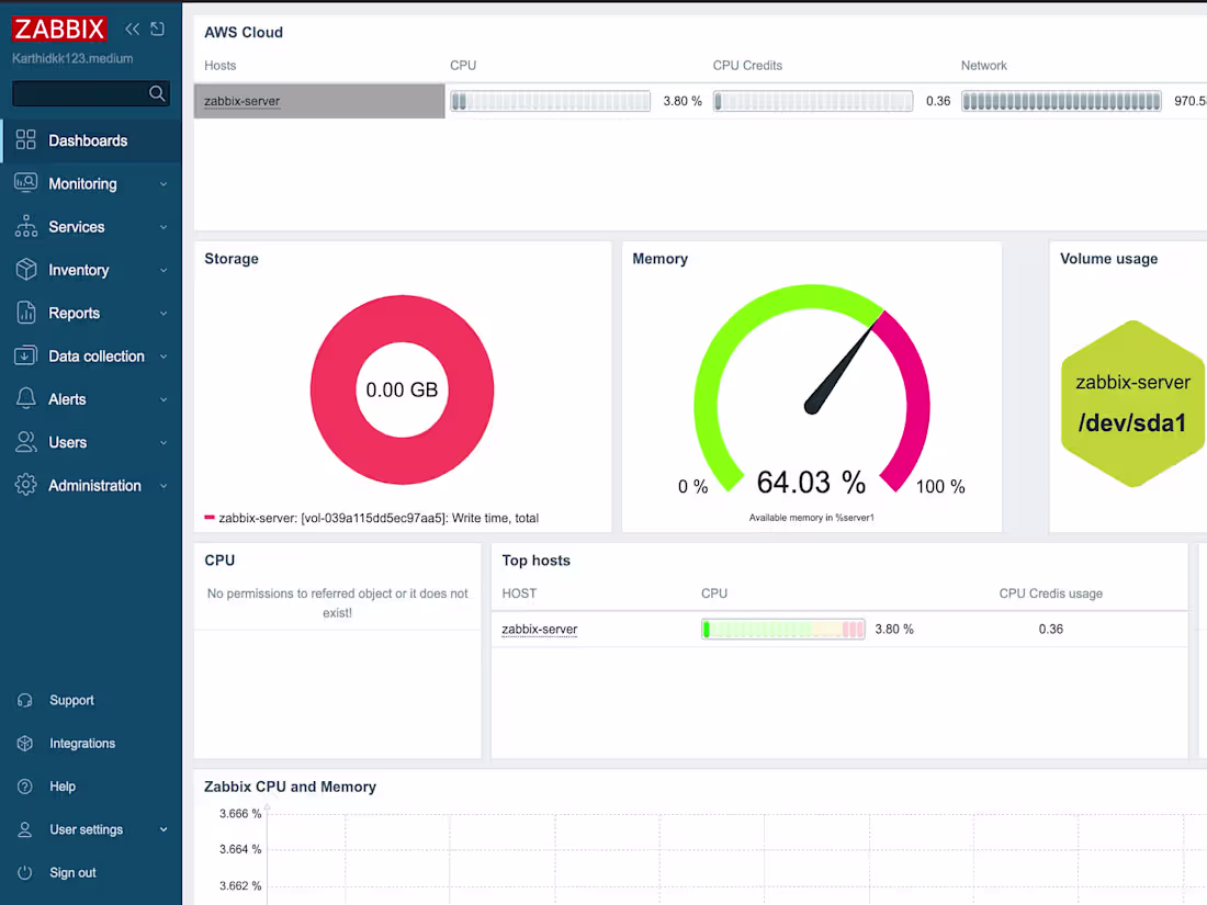 Cover image for ZABBIX Solutions Tailored to Your Needs | 17+ Years of Expertise