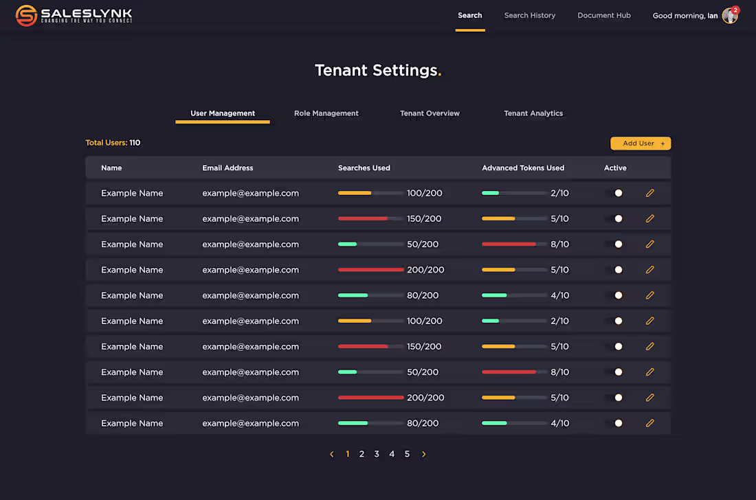 Cover image for Sales CRM SaaS Platform