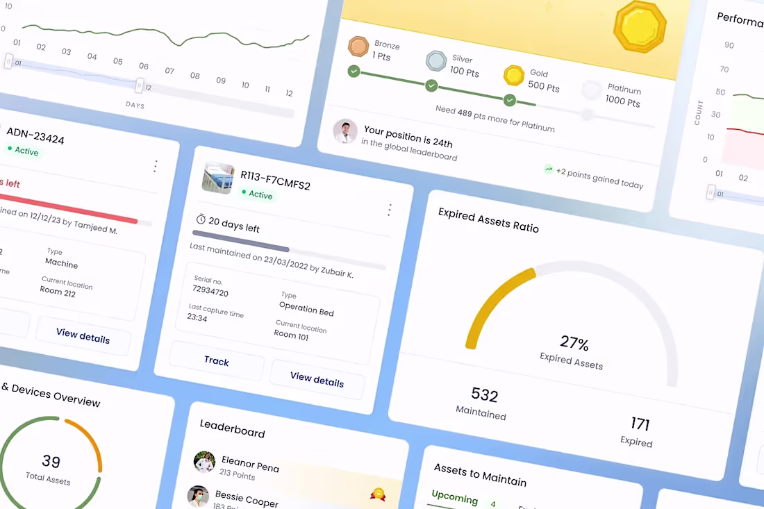 Cover image for Case Study: Building a Hospital’s IoT platform