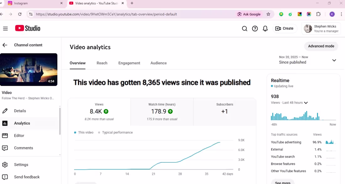 Cover image for Stephen Wicks continues to build