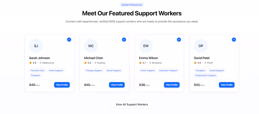 Cover image for This project is an "NDIS Tasker" - a marketplace platform th...