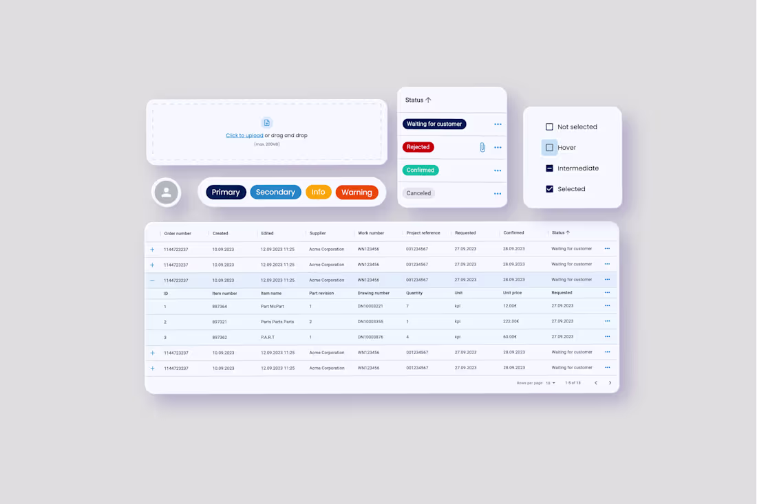 Cover image for Facilitating usability training and crafting UI guidelines 