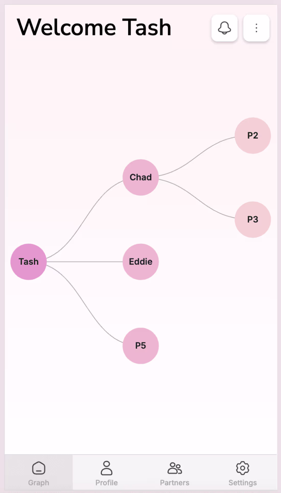Cover image for Relationship Tracking React Native Mobile App
