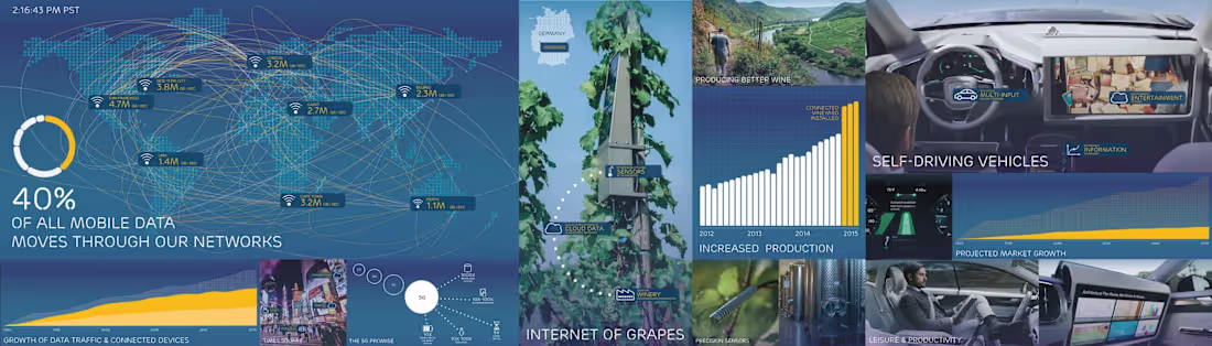 Cover image for Ericsson Headquarters (US) Welcome Center Experience