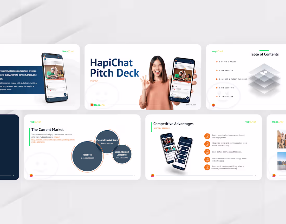 Cover image for HapiChat Pitch Deck | Presentation Design