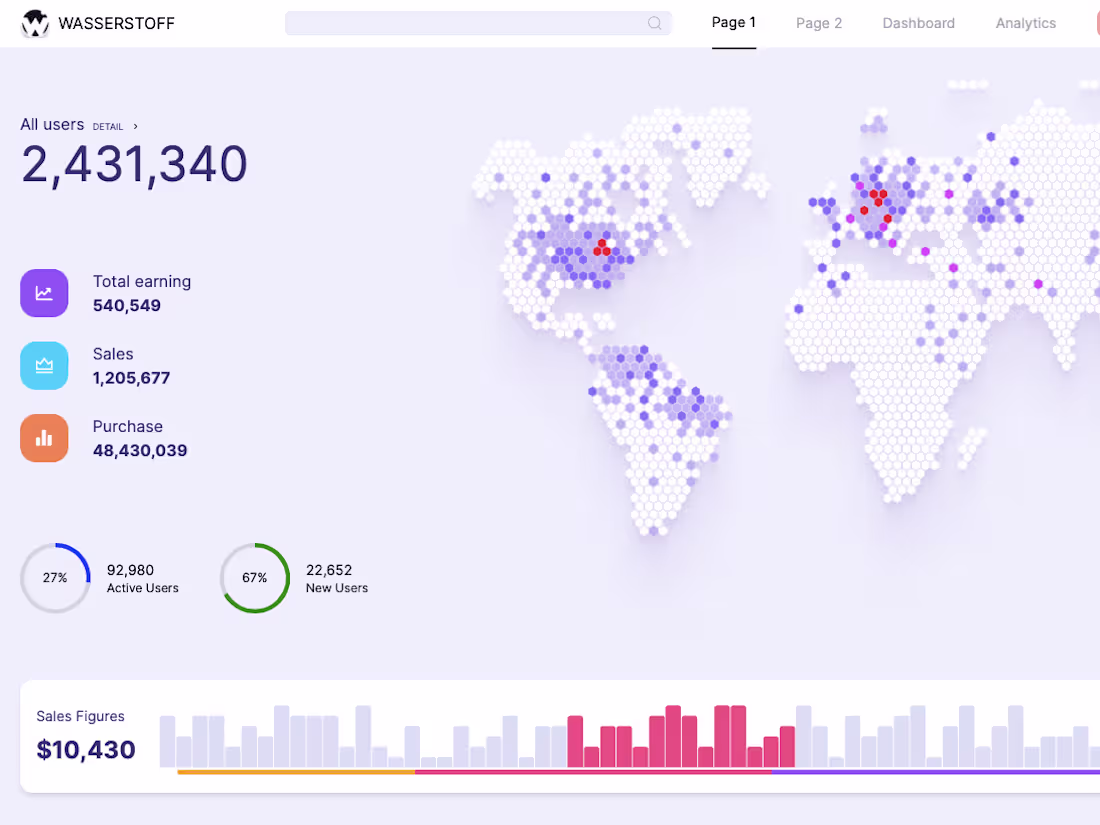 Cover image for DashboardX