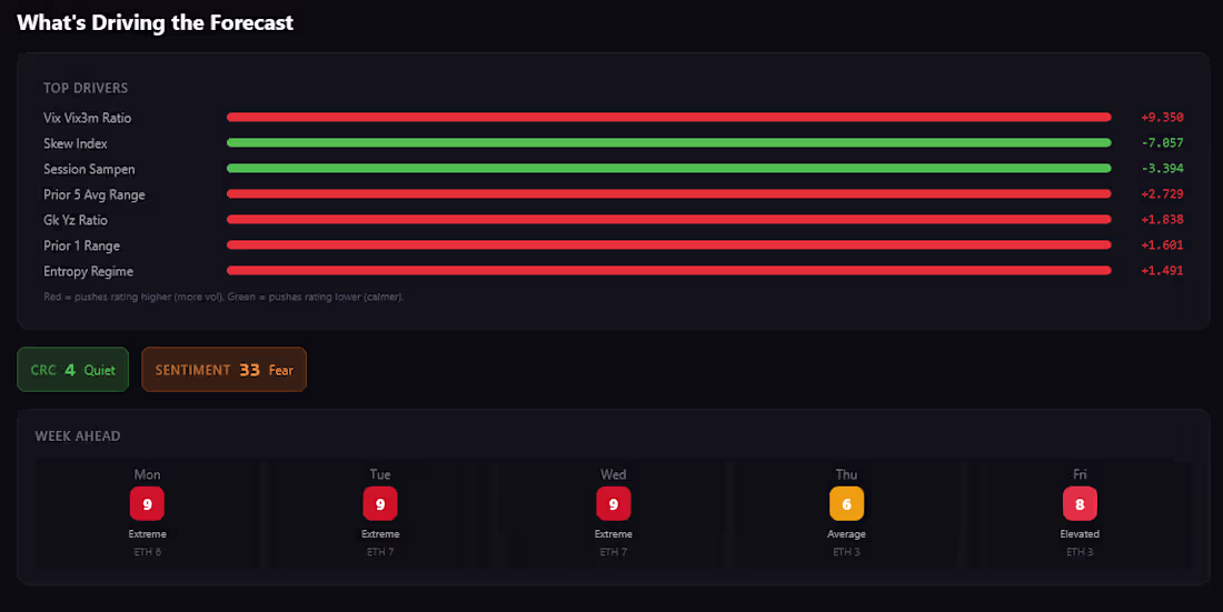 Cover image for I'll Build Your AI-Powered System End to End