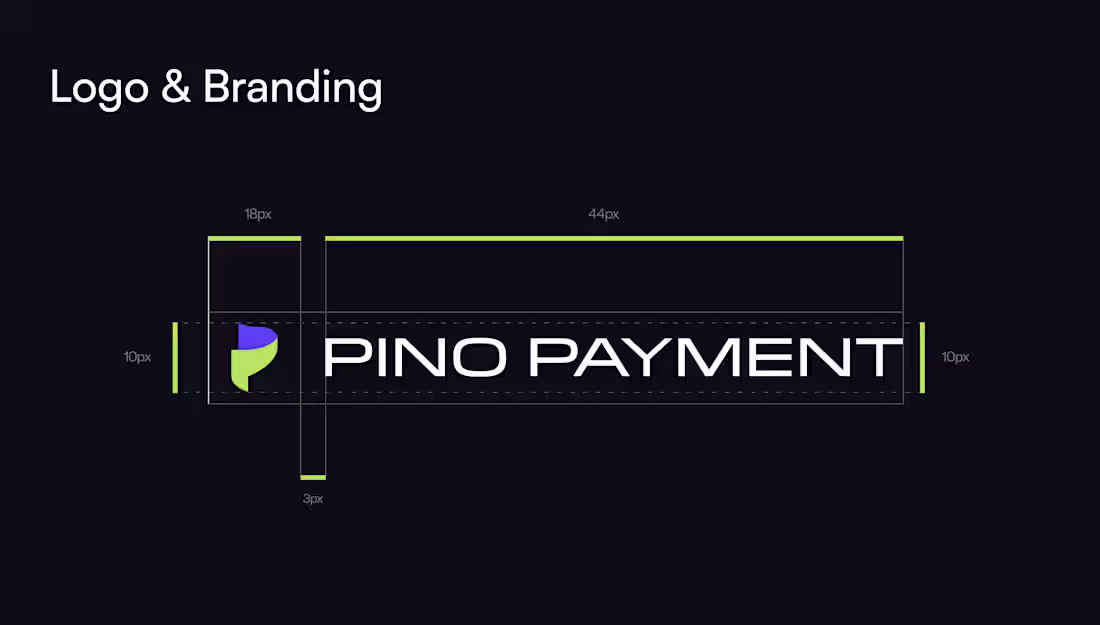 Cover image for Pino Payment Fintech App Design