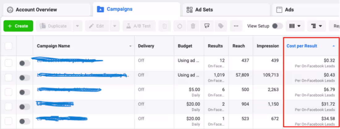 Cover image for Creating Effective Social Media Campaigns for Lead Generation