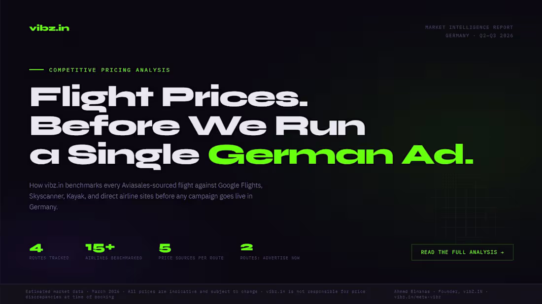 Cover image for Yield management logic built for