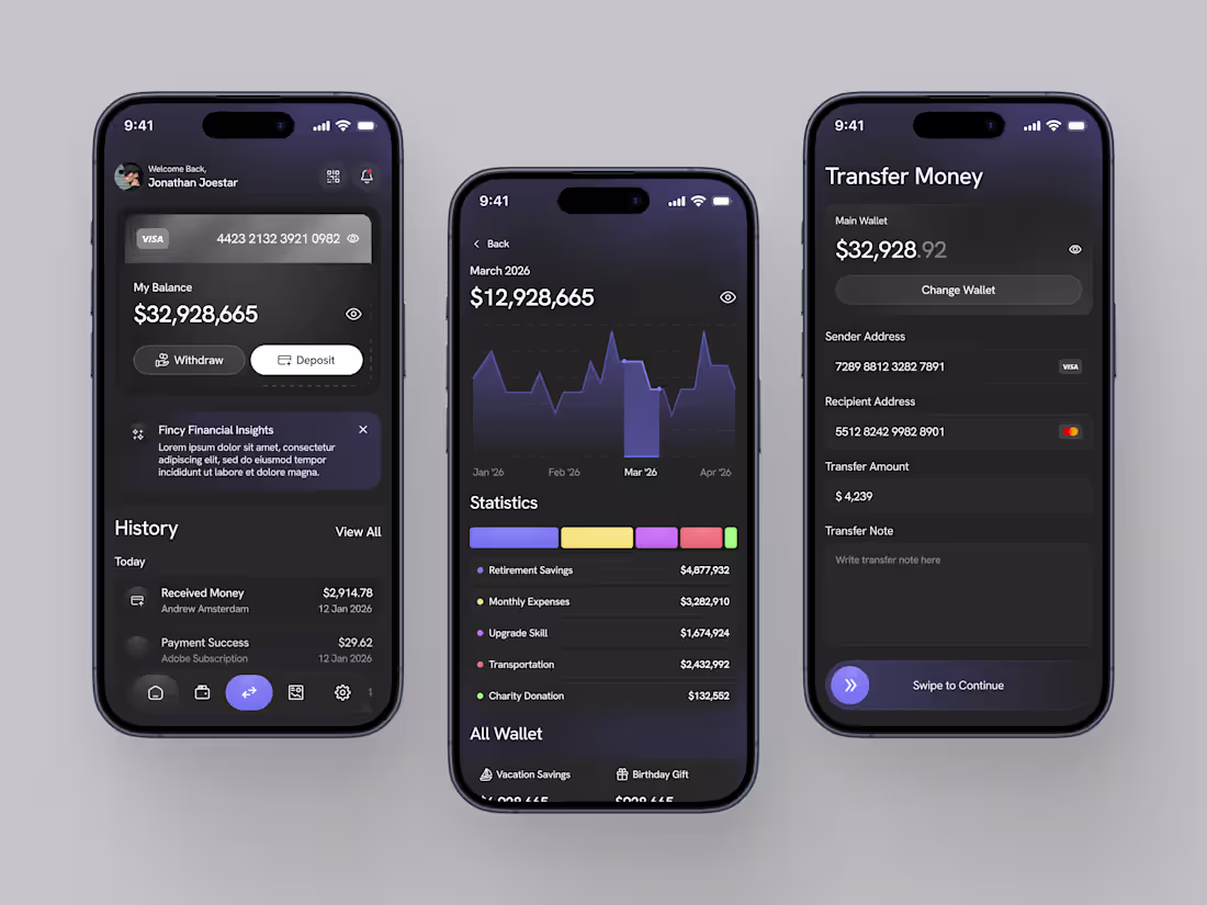 Cover image for Fincy - AI Finance Mobile App
