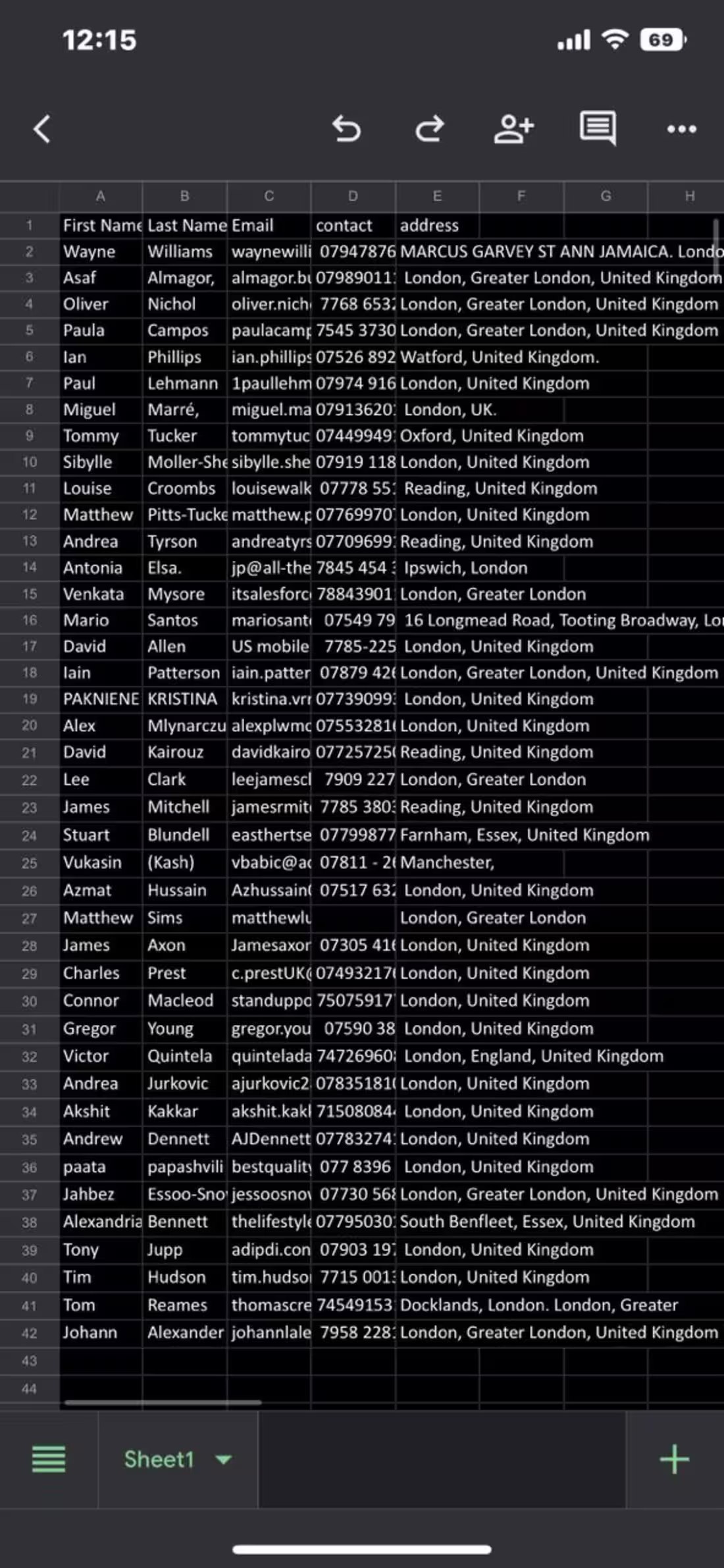 Cover image for B2B Lead Generation Expert