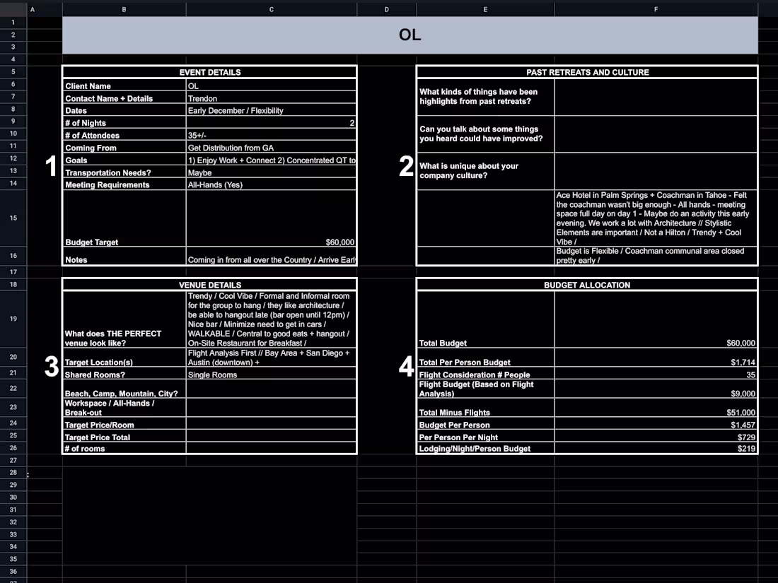 Cover image for Off-site Planning Sheets