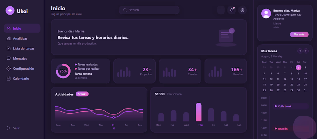 Cover image for Premium SaaS Dashboard Template -