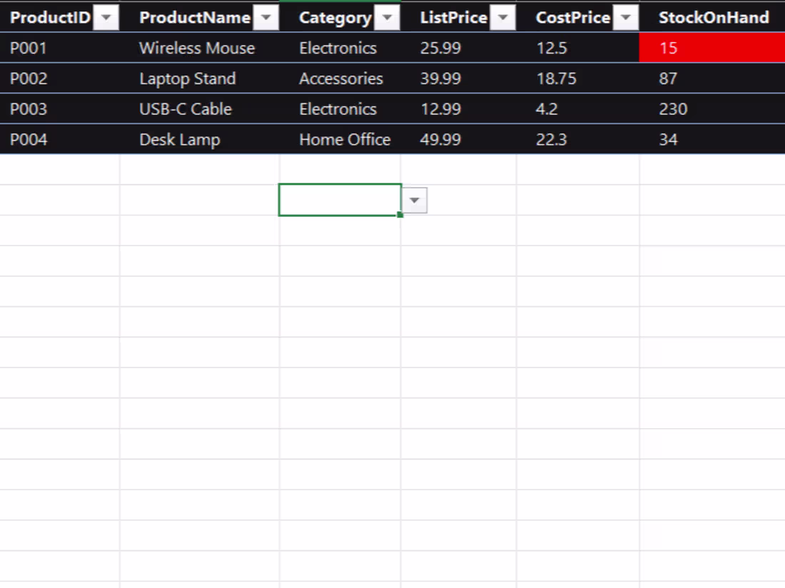 Cover image for Do you need a complete,