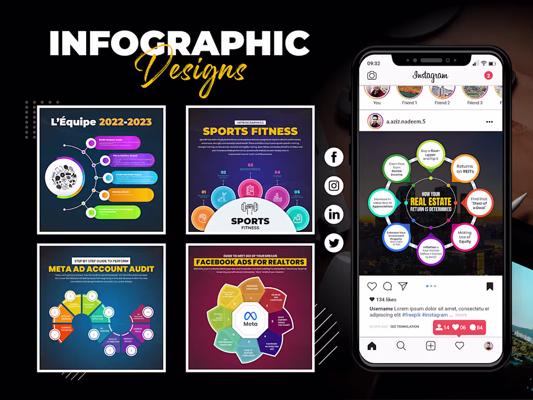 Cover image for Infographics Design For Social Media Platforms