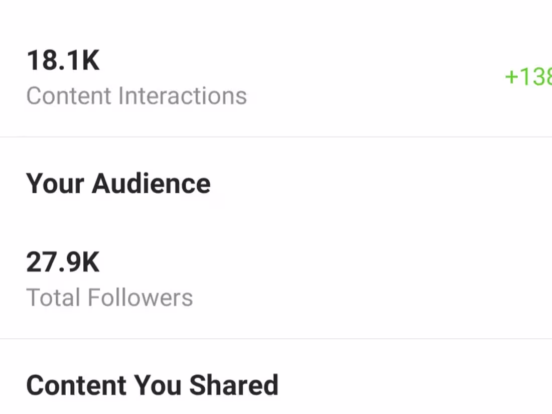 Cover image for @PrincessComplete Instagram Managment