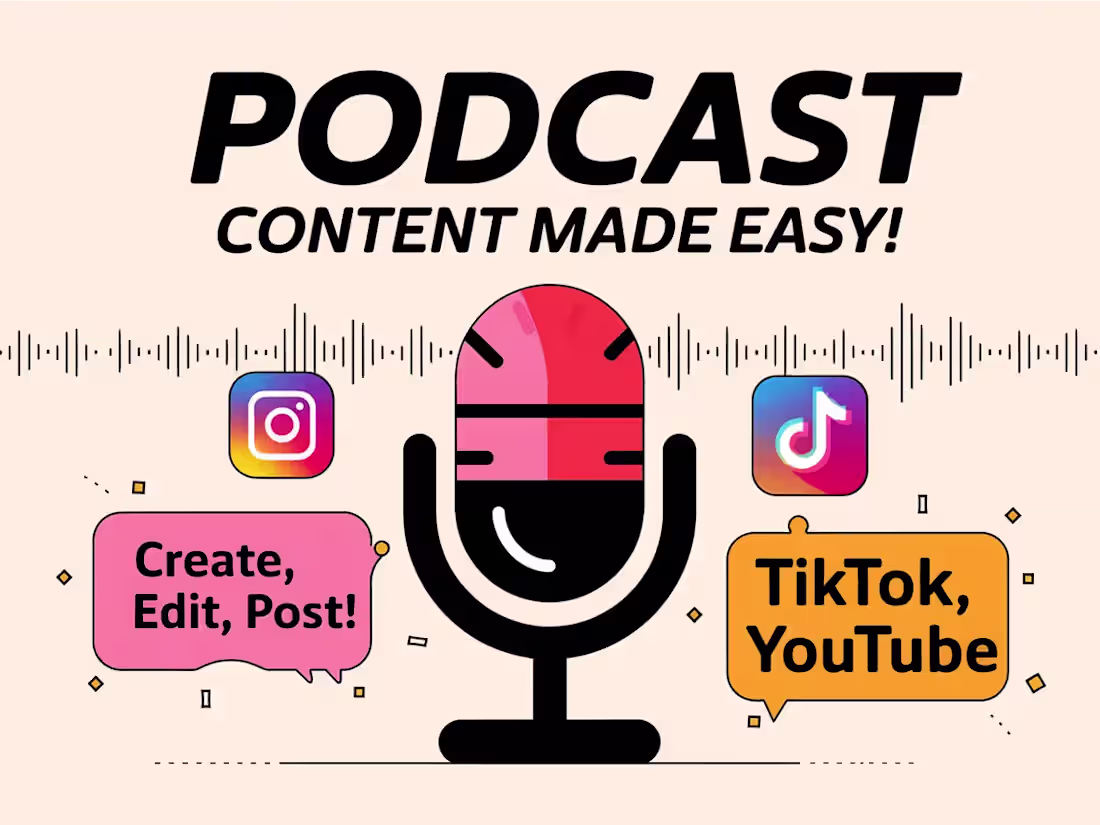 Cover image for Podcast Social media Content + Video Editing