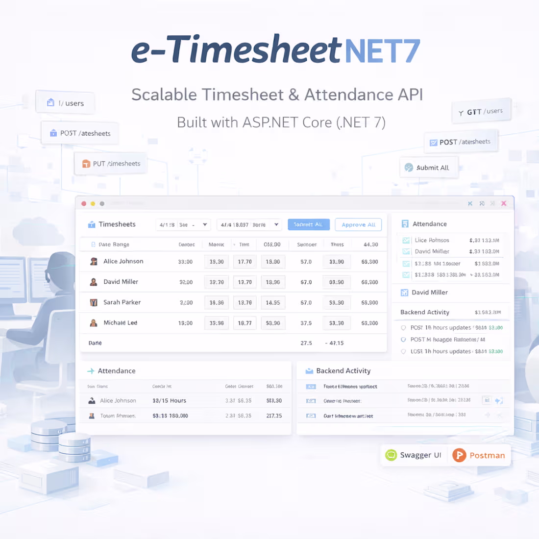Cover image for Middleware services that integrate data