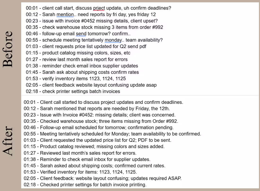 Cover image for Transcribed raw audio notes into clean, professional, and re...