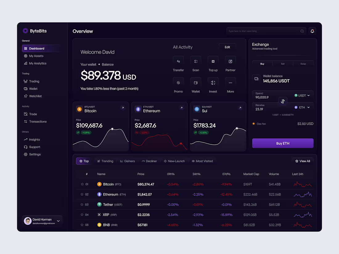 Cover image for I Designed Crypto Banking &