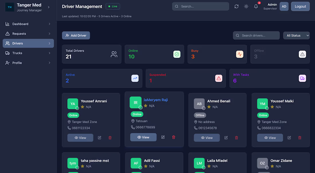 Cover image for I built Request Driver and Request Truck pages that let admi...