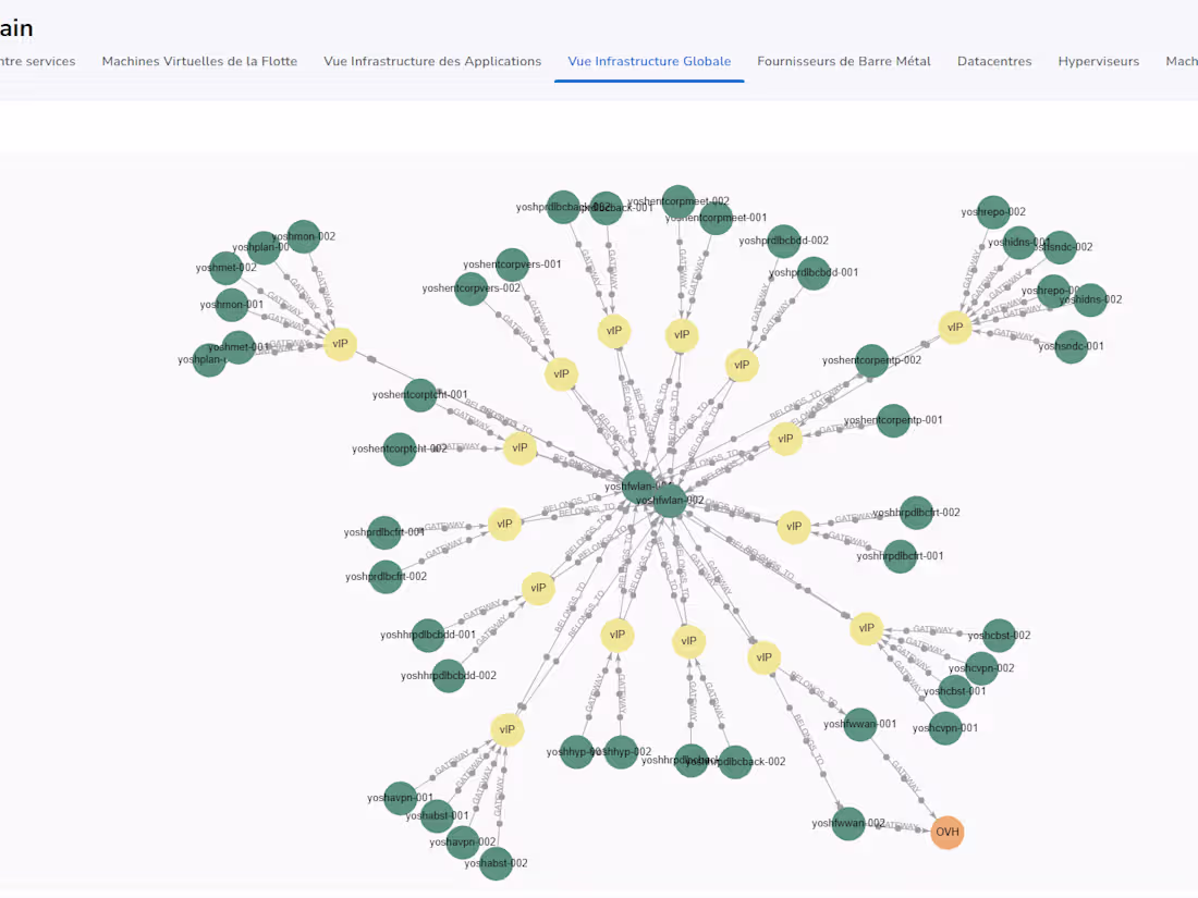 Cover image for Deploy and host your private cloud