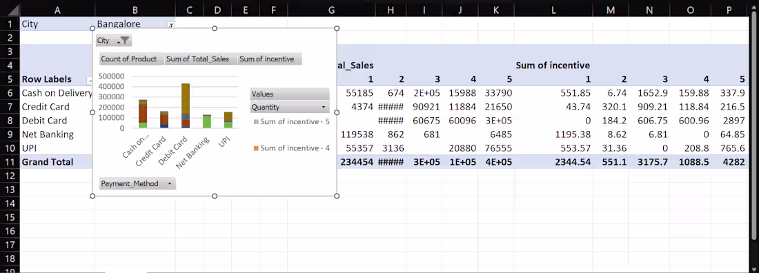 Cover image for I worked on Payment received